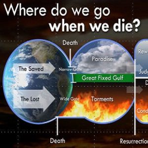 WHERE DO WE GO WHEN WE DIE? : The Truth About Heaven and Hell ...